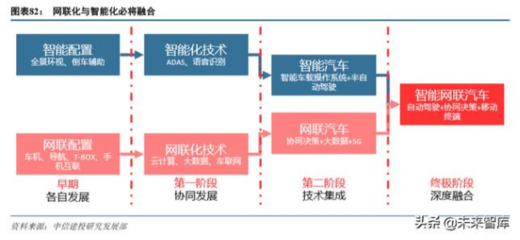 网盛产业互联网研究院
